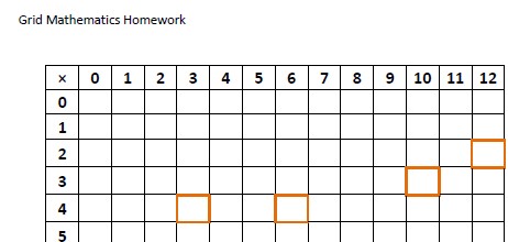 Useful exercises on grids and basic statistics descriptions, fractions, mixed numbers and cuboids.